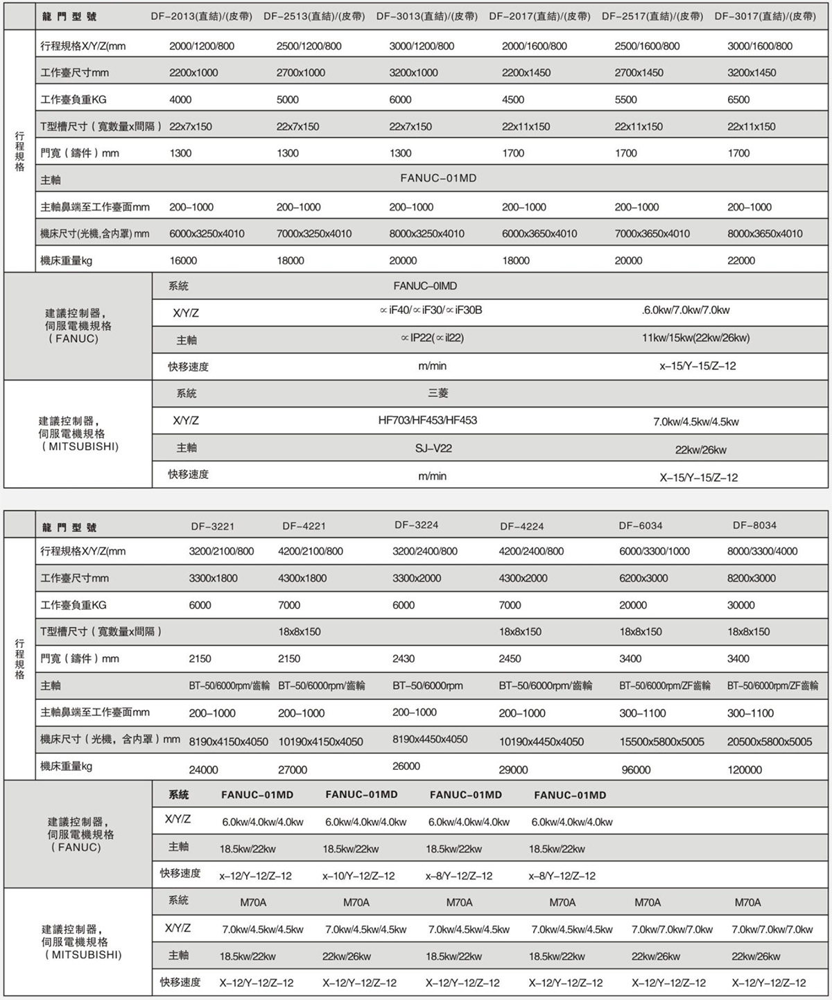 龍門銑系列-2.jpg