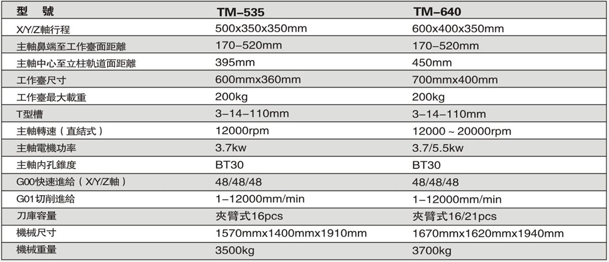 TM-535-1.jpg