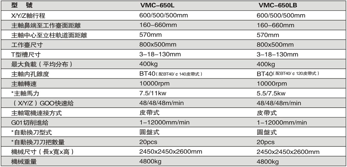 VMC650LA-1.jpg