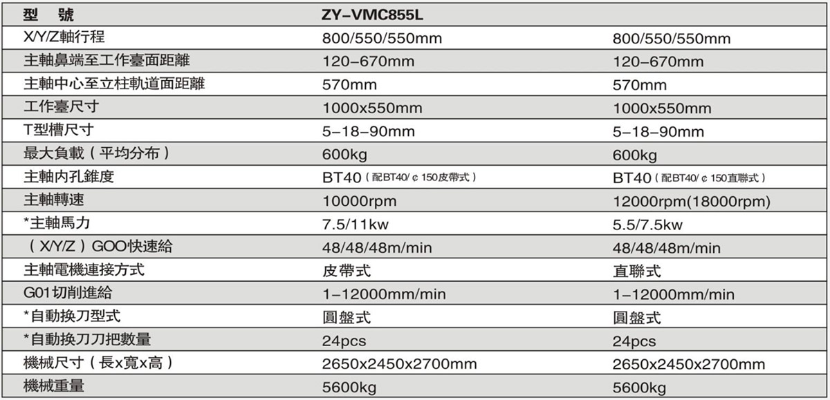 ZY-VMC855L-1.jpg